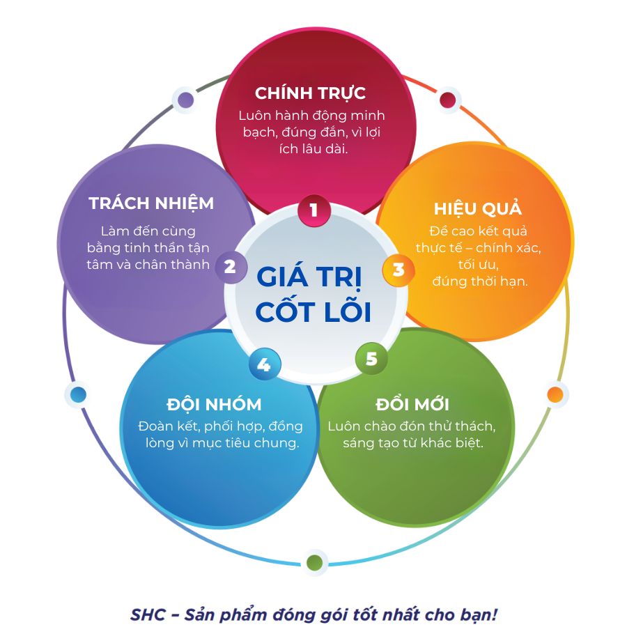 Image link